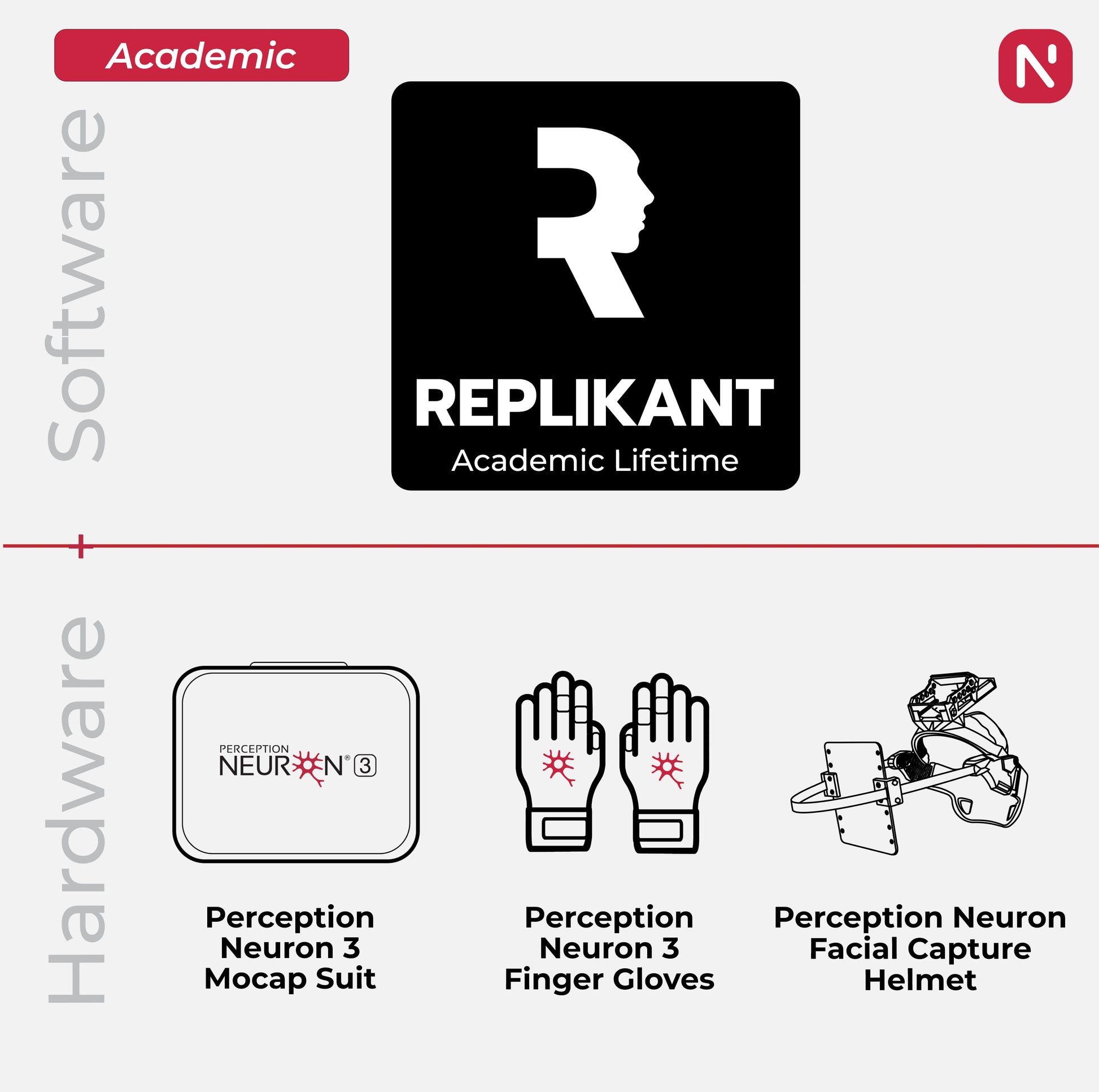 Replikant + Perception Neuron 3 Animation Bundle (Academic) Noitom International, Inc