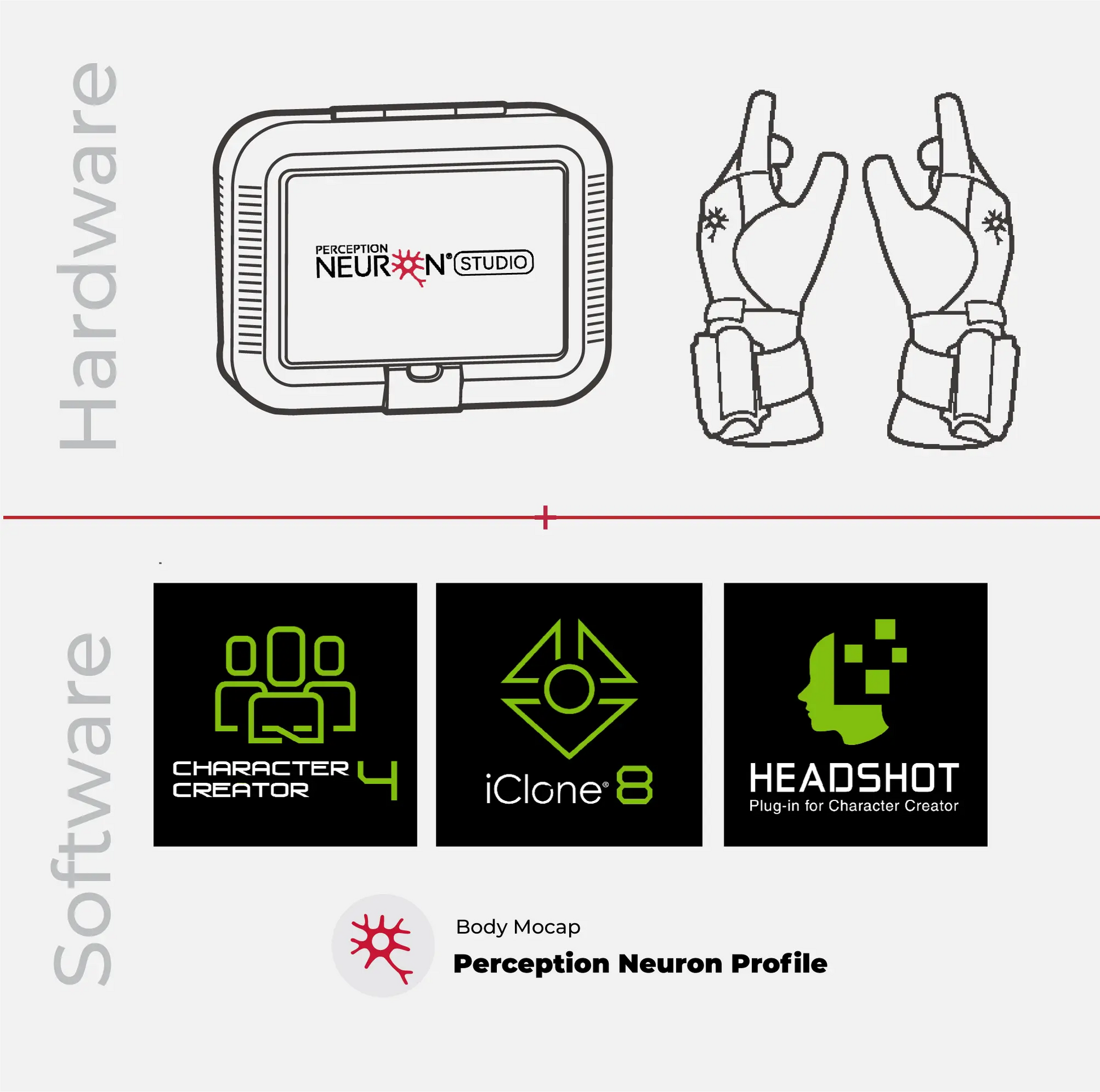 PN STUDIO with Glove Kit + iClone 8 Mocap Bundle Noitom International, Inc