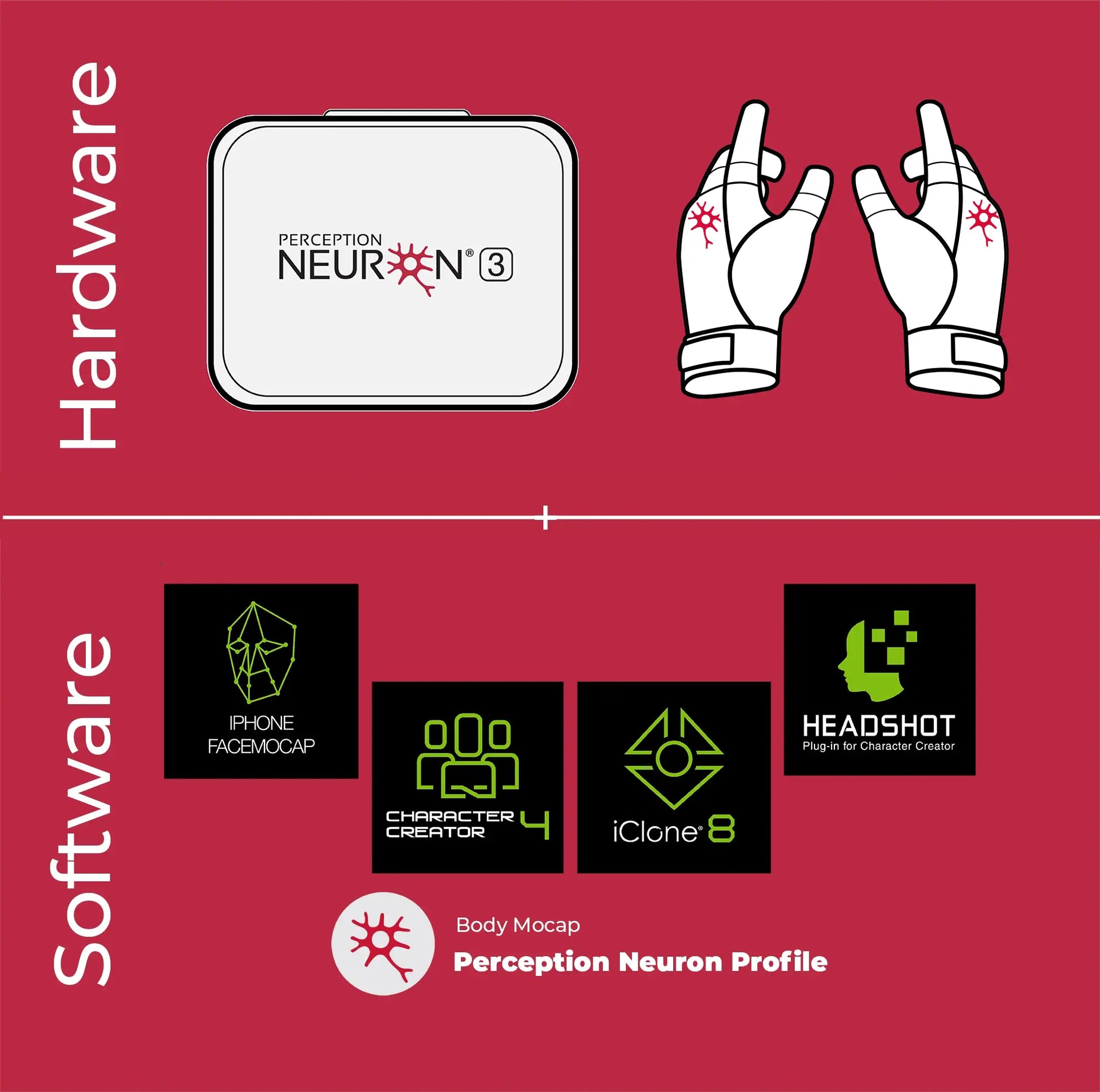 PN3 with Glove Kit + iClone 8 LIVE FACE BUNDLE Noitom International, Inc